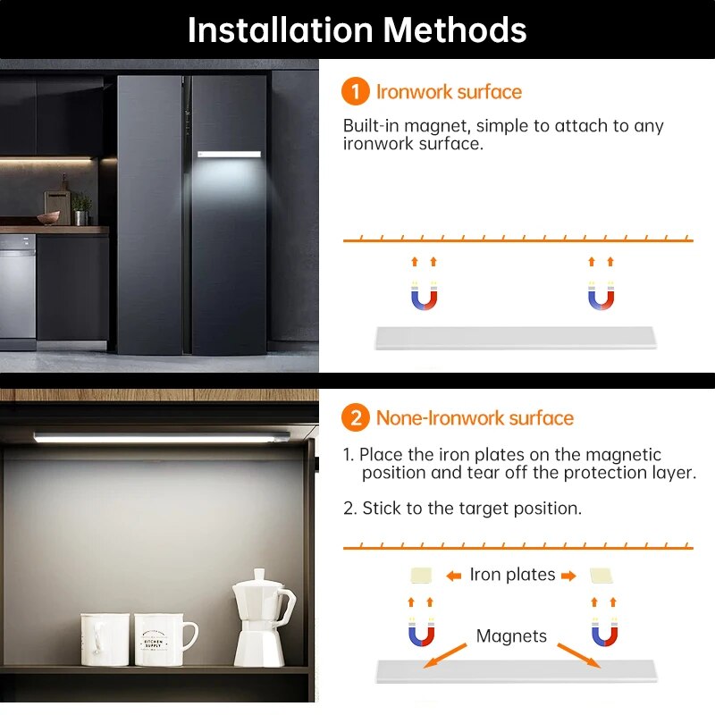 Motion Sensor LED Night Light – No Wires, No Effort
