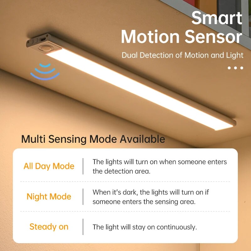 Motion Sensor LED Night Light – No Wires, No Effort
