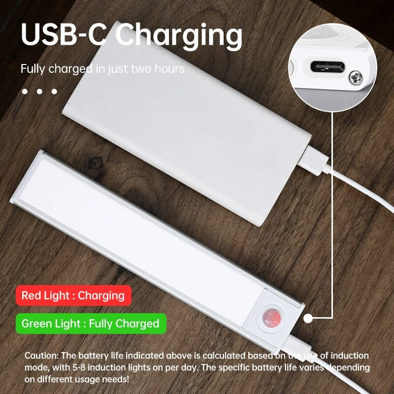 Motion Sensor LED Night Light – No Wires, No Effort